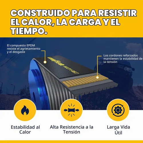 Vista 4 de Goodyear Belts 1060935 Cinturón de serpentina, 6 varillas, 93.5 pulgadas de longitud
