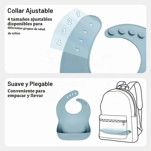 Vista 4 de Eascrozn Juego de 3 baberos de silicona para bebés y niños pequeños, sin BPA, suaves y ajustables impermeables para alimentos esenciales Azul
