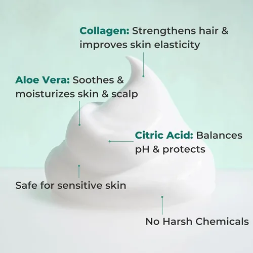 Vista 7 de Nurture - Gel de baño y champú sin enjuague con aloe Espuma limpiadora sin agua para el cabello y el cuerpo de grado hospitalario Mujeres