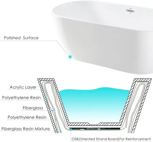 Vista 4 de FerdY Bali - Bañera de acrílico independiente, bañera de inmersión independiente con forma graciosa, certificado CUPC blanco brillante, drenaje