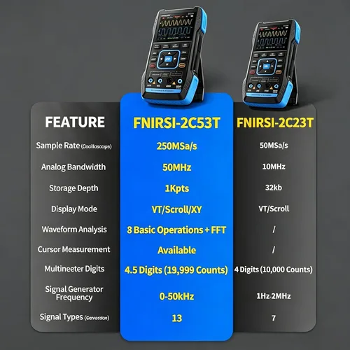 Vista 2 de FNRSI Upgraded 2C53T 3-in-1 50MHz 2CH Oscilloscope DDS Signal Generator