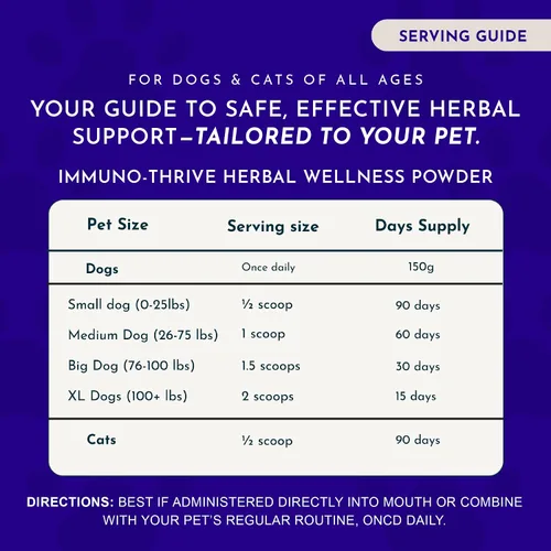 Vista 6 de Animal Essentials Immunothrive