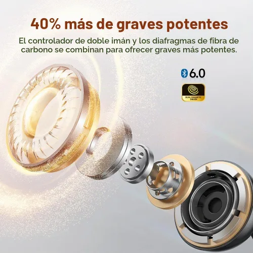 Vista 3 de QCY Crossky C50 - Auriculares inalámbricos con clip Bluetooth 6.0 con 4 micrófonos, 35 horas de reproducción, cómodos para correr/fineza, IPX5