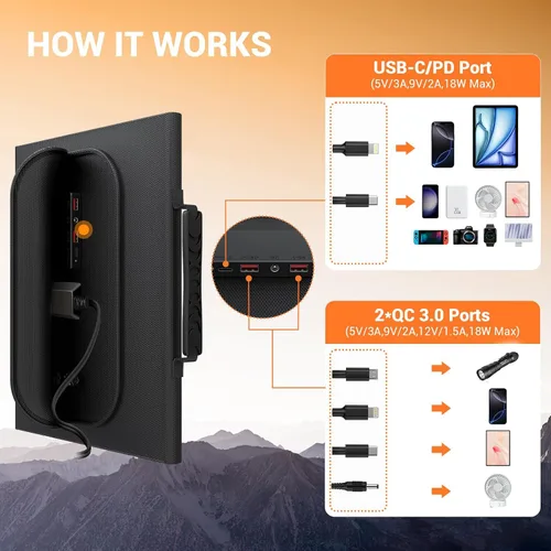 Vista 3 de Cargador solar portátil de 30 W, panel solar plegable con USB C y USB A 18 V MC4 DC para camping, mochilero, viajes, carga rápida para iPhone, LG
