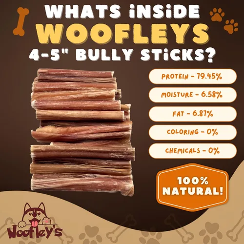 Vista 4 de Woofley's Palitos Bully Regulares a Granel de 4-5" - (20 Unidades) - Palitos Bully para Perros - Masticables de Palitos Bully para Perros de Larga