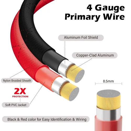Vista 2 de HiFind Cable de tierra de cobre calibre 4 AWG 10 pies, cable trenzado blindado de especificaciones reales para soldadura, batería, terminal