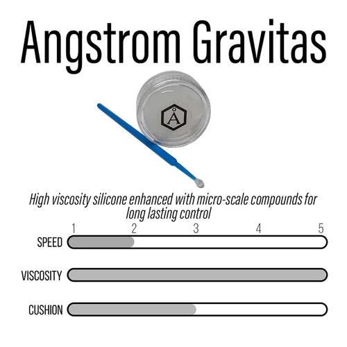 Vista 4 de Cubicle Angstrom Gravitas & Dignitas - Lubricante profesional Speedcube de 0.2 fl oz (juego de 2)