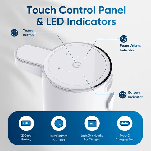 Vista 2 de Dispensador Automático de Jabón Líquido Sin Contacto – 400ml Dispensador de Jabón Líquido para Manos para Baño y Cocina, Montaje en Pared
