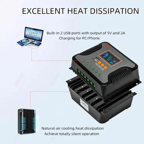Vista 5 de Powmr Controlador de carga solar PWM de 60 A, 12 V, 24 V, 36 V, 48 V, con pantalla retroiluminada, puerto USB dual, PV máximo 100 VDC, regulador