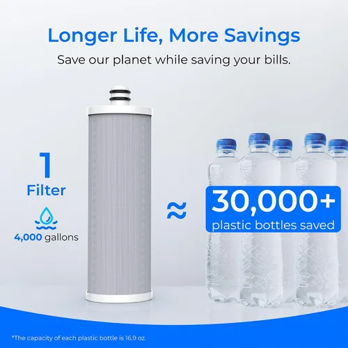 Vista 5 de Waterdrop WD-CFF-03 Filtro de agua de repuesto, filtro de agua para encimera, vida útil de 4000 galones, filtros de agua de repuesto para fregadero