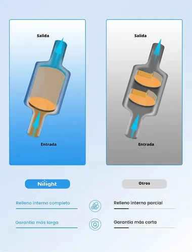 Vista 6 de Nilight - Convertidor catalítico de entrada/salida de 2 pulgadas con escudo térmico, catalizador universal de 2 pulgadas para Chevrolet Chevy Dodge