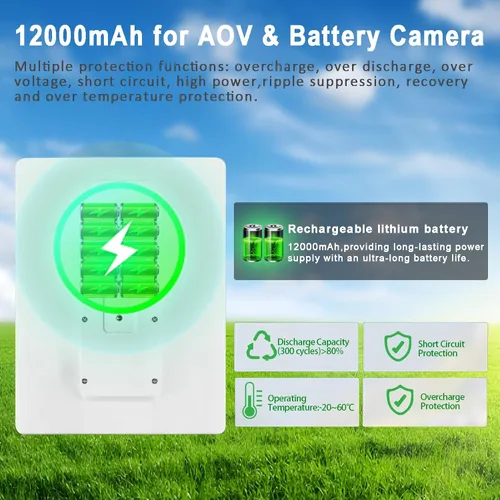 Vista 3 de Panel solar de 8 W integrado con batería de 12000 mAh para cámara de seguridad al aire libre, panel de cargador de enchufe 3 en 1