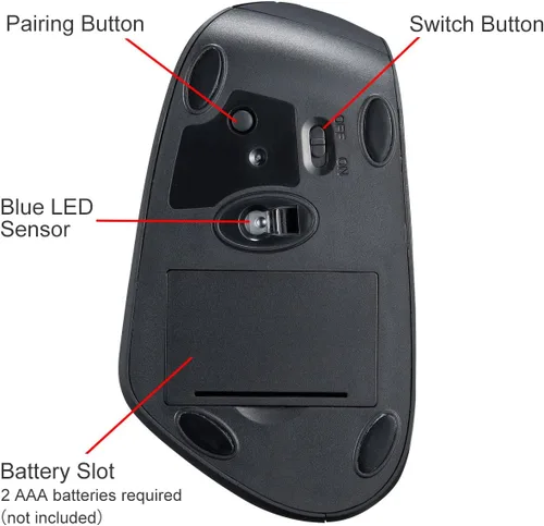 Vista 8 de SANWA Bluetooth Wireless Ergonomic Mouse, Optical Vertical Computer Mice, Silent Noiseless Click, Reduce Wrist Strain, (80012001600 DPI, 6 Buttons)