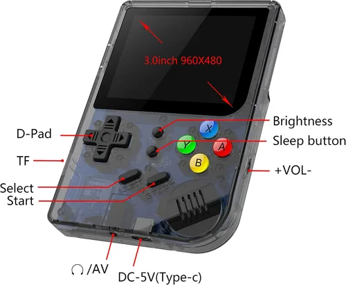 Vista 5 de RG300 - Consola de juegos de mano retro con sistema de código abierto, consola de juegos retro 16G + tarjeta TF 32G Videojuegos de mano 3 pulgadas