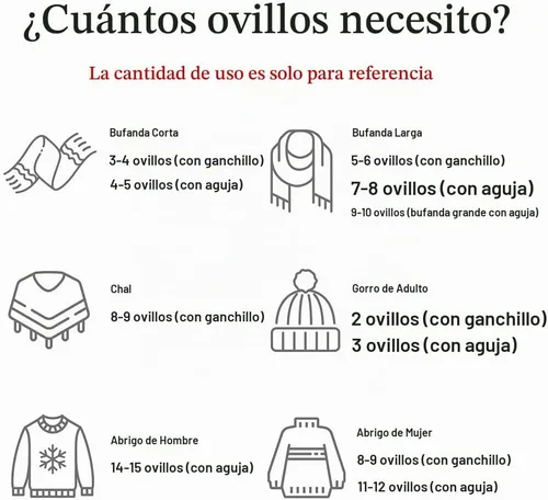 Vista 4 de 100% lana de merino para tejer, 3 capas de lana lujosa y suave para tejer a mano y ganchillo (ámbar, 1 bola)