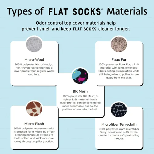 Vista 6 de FLAT SOCKS Womens No Show Socks, Sockless Shoe Liner, No Slipping, No Stinking, Washable Shoe Insert, Multi-Colored Patterns