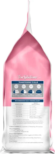 Vista 13 de Blue Buffalo True Solutions - Alimento seco natural para el cuidado digestivo de perros adultos, con pollo, bolsa de 4 libras