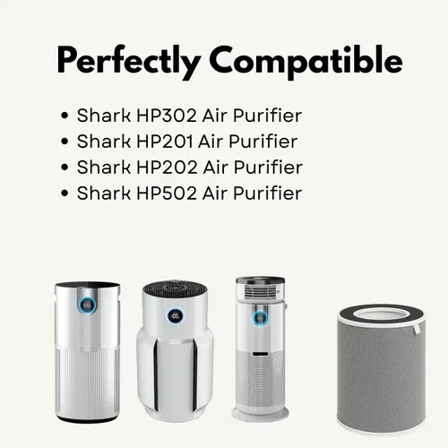 Vista 3 de Nispira Paquete de 1 filtro de repuesto HP201 HP202 HC501 para purificador de aire Shark NanoSeal MAX HP200 Series HC502 Tamaño 8.68" x 8.68" x 12.1