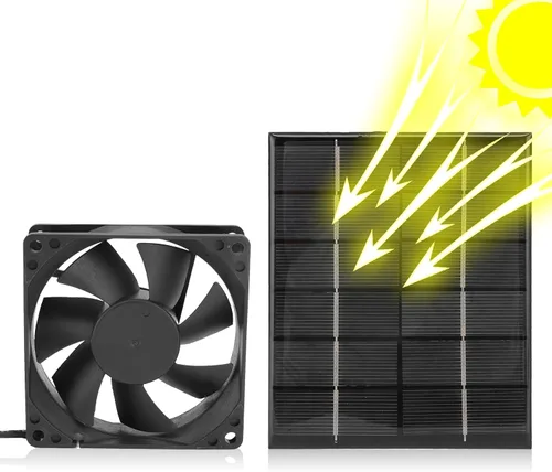 Vista 4 de POCREATION Ventilador de panel solar, solución de ventilación de invernadero de 2 W, herramienta de disipación de calor de ventilación de aire