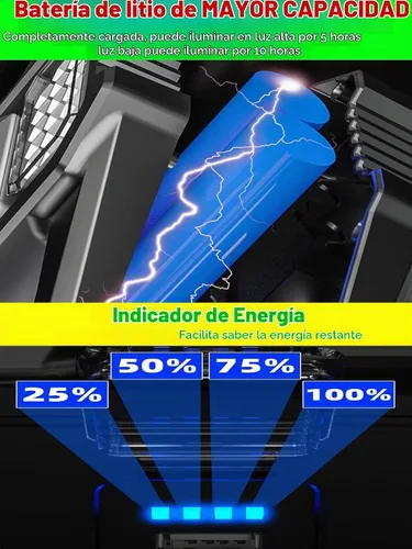 Vista 7 de Linterna LED solar reflector linterna linterna de mano proyector luces