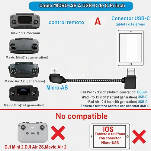 Vista 2 de Hanatora Cable de control remoto Micro-AB a USB C de 8.14 pulgadas para DJI Mavic Mini, Mini SE y Mavic 2 Pro/Zoom, Air, Pro Platinum; cable
