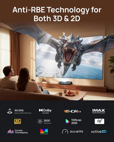 Vista 5 de AWOL Aetherion Pro 4K 3D proyector de tiro ultra corto y paquete de pantalla de proyector blanco mate de 120 pulgadas (Aetherion Pro y MW-120)