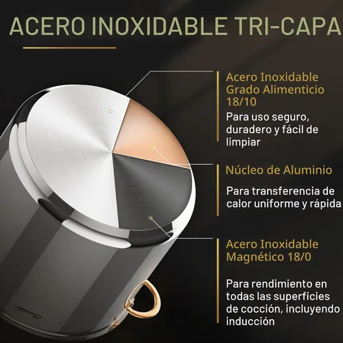 Vista 4 de Ciwete Olla de stock de 20 cuartos, olla de acero inoxidable de 3 capas con tapa, olla de sopa de 20 cuartos con asa de cobre, ollas sanas, apta