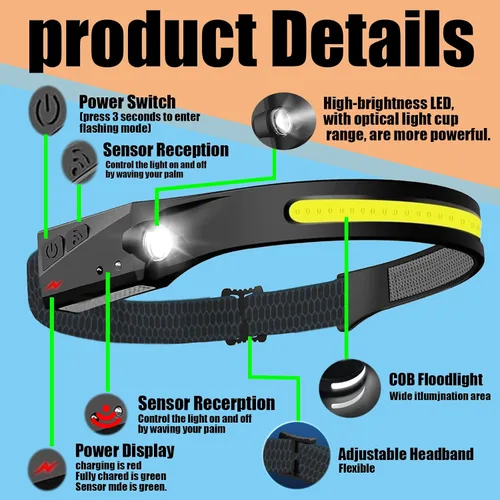 Vista 2 de The Ultimate Hands-Free Headlamp Paquete de 2 unidades: haz de 230° y sensor de movimiento, recargable, resistente a la intemperie, 2 fuentes de luz