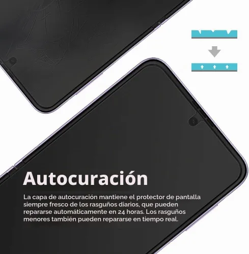 Vista 5 de Protector de pantalla mate para Samsung Galaxy Z Flip 4 5G, antihuellas, autocurable, paquete de 3 cubiertas completas en el interior + 3