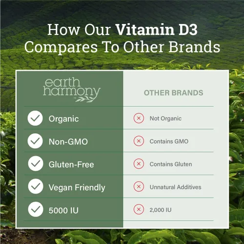 Vista 4 de Earth Harmony Naturals Suplemento vegano de vitamina D3 5000 iu – Suplementos puros de alta potencia para la salud inmune y fuerte apoyo a