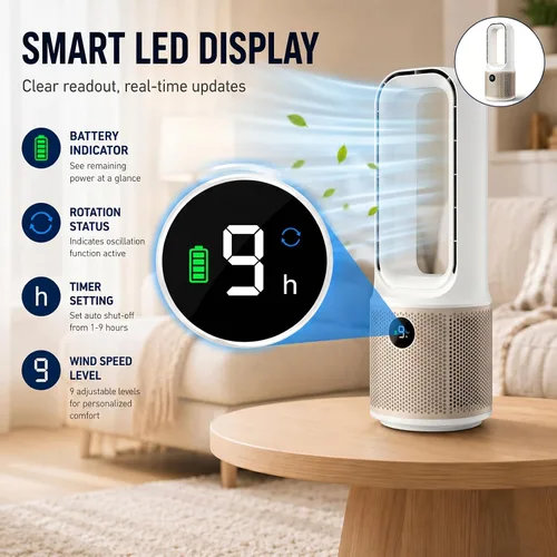 Vista 8 de Ventilador de escritorio, pequeño ventilador silencioso sin aspas con ajuste de 9 velocidades y 3 modos de luz, recargable por USB de 14 pulgadas