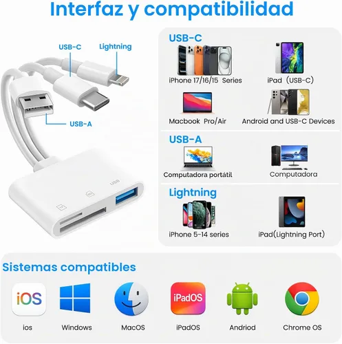 Vista 3 de Lector de tarjetas SD para iPhone, iPad, Mac, USB-C, Lightning y USB-A 3 en 1, adaptador MicroSD/SD, lector de tarjetas de memoria USB C Plug & Play