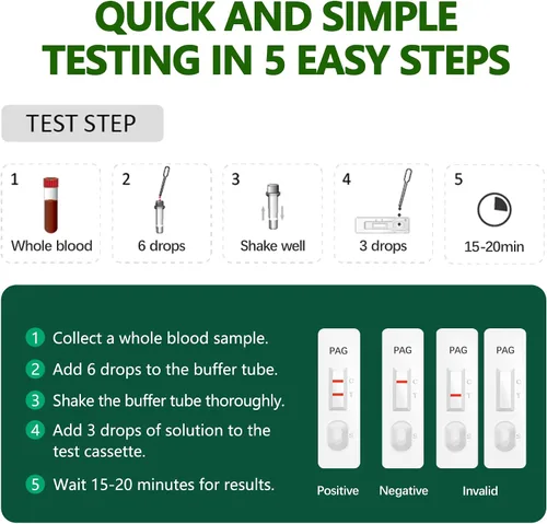 Vista 6 de Kit de prueba de embarazo bovino: incluye 5 pruebas, resultados rápidos en 5-20 minutos para vacas lecheras y vacas de res, sangre entera, suero