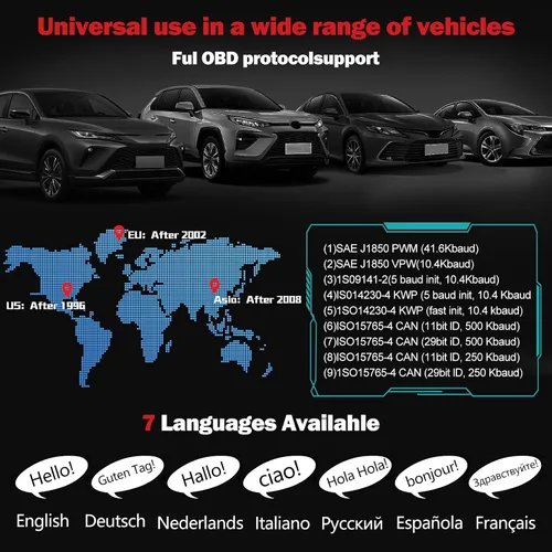 Vista 7 de Escáner de Diagnóstico OBD2, Lector de Códigos del Motor con Búsqueda de 35901 DTC, Modo 6 y 8, Preparación I/M para Todos los Autos OBDII desde