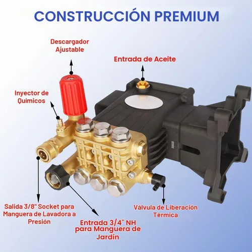 Vista 3 de Biswing Bomba para Lavadora a Presión, Eje de 1" Horizontal Émbolo Triple, 4400 PSI Máximo, 4 GPM, Bomba de Transmisión Directa con Descargador