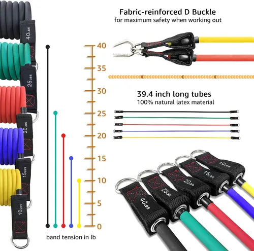 Vista 7 de Resistance Bands with Handle Set - for Men and Women, Workout Bands for Strength Exercise, with Handles, Door Anchor & Ankle Straps, for Rehab, Yoga