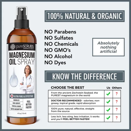Vista 4 de Spray tópico puro de aceite de magnesio de acción rápida para pies, piel, cuerpo, absorción ultra rápida para una mejor salud, salmuera pura