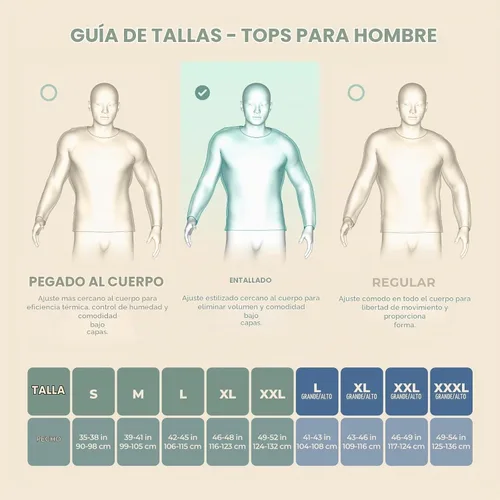 Vista 6 de MERIWOOL Capa base para hombre, 100% lana merina, peso medio, manga larga, camisa térmica Verde militar