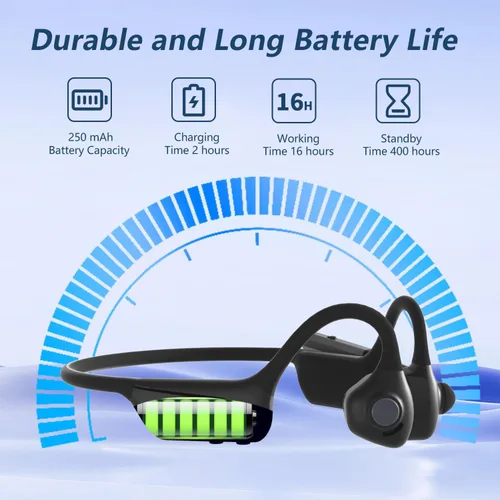 Vista 6 de BANIGIPA Auriculares Bluetooth con micrófono, auriculares de oído abierto, inalámbricos Bluetooth con cancelación de ruido para computadora