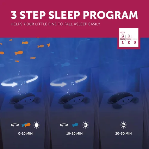 Vista 3 de Zazu Kids Proyector de música con luz nocturna para niños (Cody)
