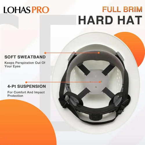 Vista 6 de LOHASPRO Casco de seguridad de ala completa Casco de seguridad ventilado Cascos De Construcción Tipo I Clase C