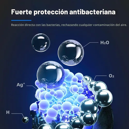 Vista 7 de AROEVE Purificadores de aire MK06 con 3 filtros (1 versión básica y 2 versiones estándar)