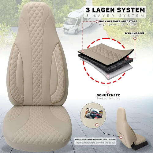 Vista 5 de BREMER SITZBEZÜGE Fundas de asiento de autocaravana para Knaus Van Wave (WPL405)