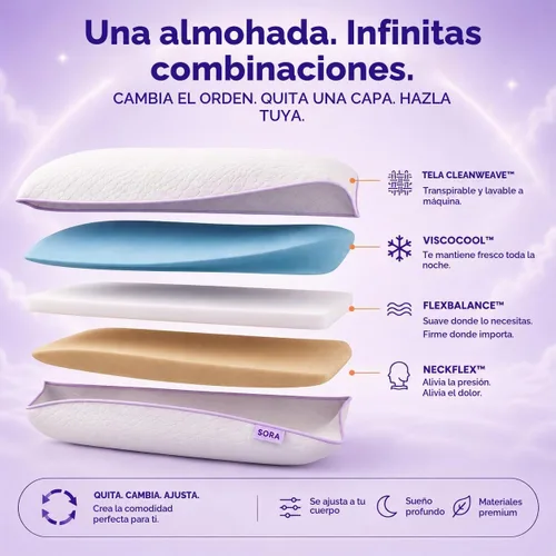 Vista 4 de Ajustar - Almohada de espuma viscoelástica ajustable - Gel refrescante, altura y firmeza personalizables de 3 capas, soporte ergonómico