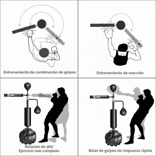 Vista 2 de InnoLife MMA Boxing Speed Trainer Punching Spinning Bar con doble cabezal de punzonado