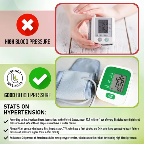 Vista 4 de BP Rescue Suplemento de apoyo para la presión arterial, vitaminas y hierbas para ayudar a la circulación y el flujo sanguíneo, suplementos naturales