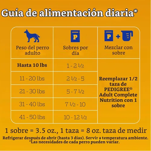 Vista 8 de Pedigree - Bolsa de comida húmeda para perros, carne de res y tocino, 3.5 onzas, 16
