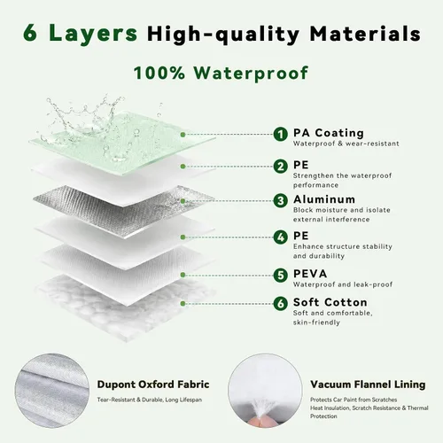 Vista 7 de AUQDD Funda de automóvil sedán de 6 capas de alta calidad, impermeable, para todo tipo de clima, resistente a la intemperie, protección solar UV