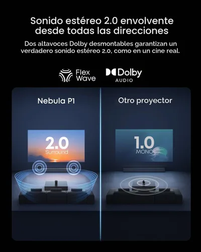 Vista 4 de soundcore Proyector portátil Nebula P1 con altavoces desmontables