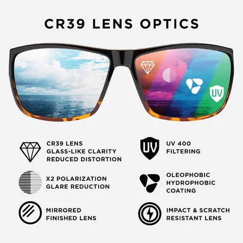 Vista 4 de Pilotfish Ally - Gafas de sol polarizadas para pesca y navegación – Lentes antirreflejo UV400, armazón TR90, ligeras, duraderas